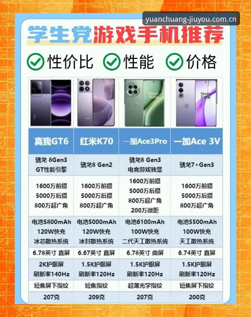 九游游戏平台对比评测：原创引力官网在线 vs APP端，哪个更好用？
